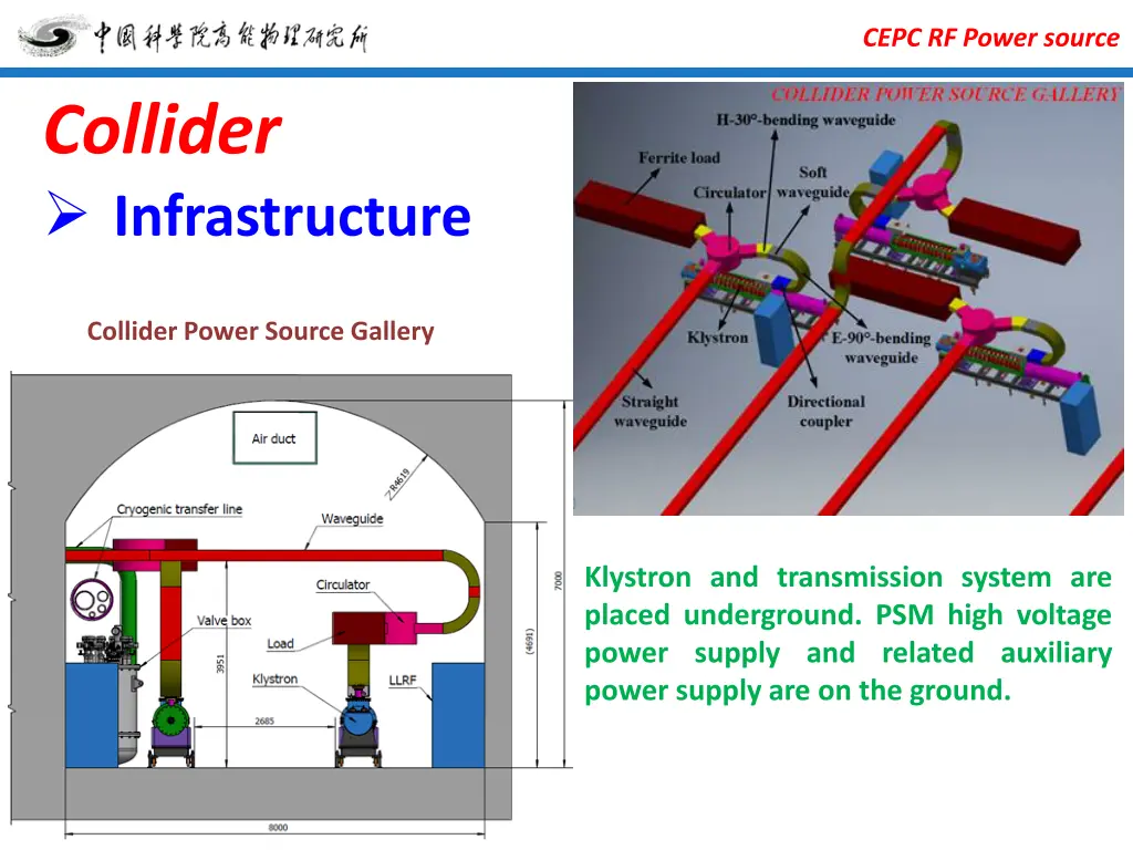 cepc rf power source 12