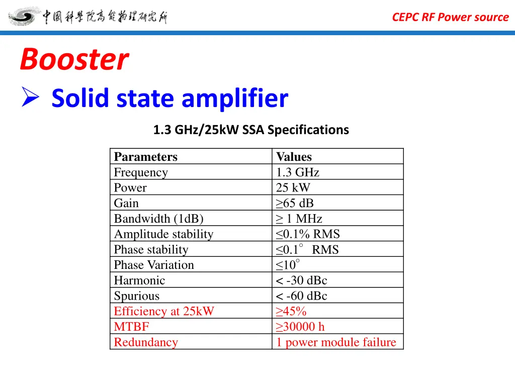 cepc rf power source 16