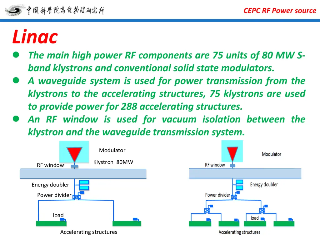 cepc rf power source 18