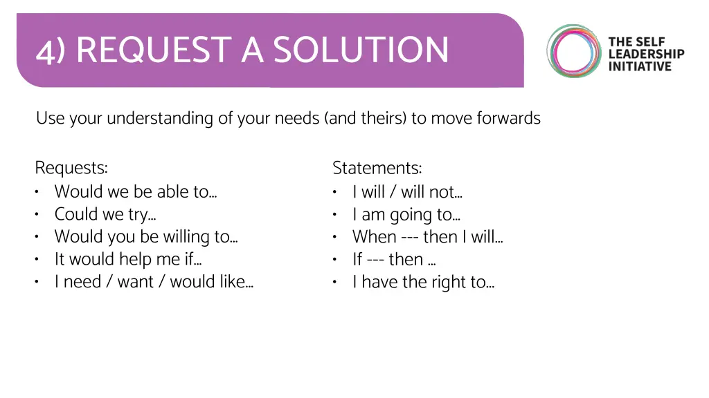 4 request a solution