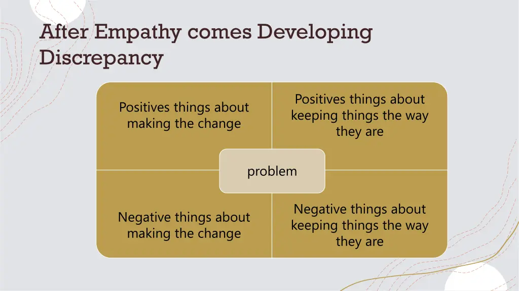 after empathy comes developing discrepancy