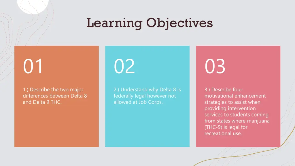 learning objectives