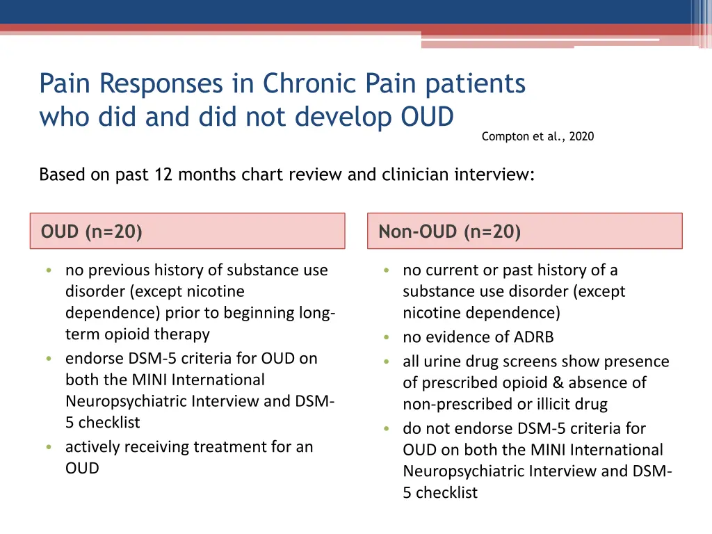 pain responses in chronic pain patients