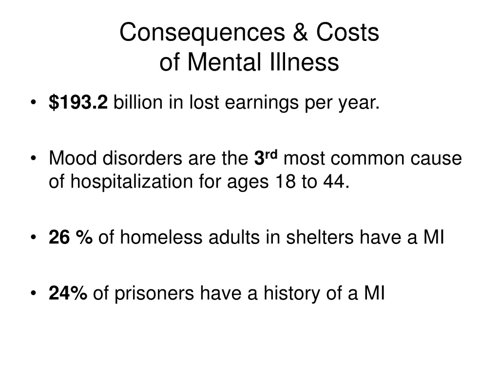 consequences costs of mental illness