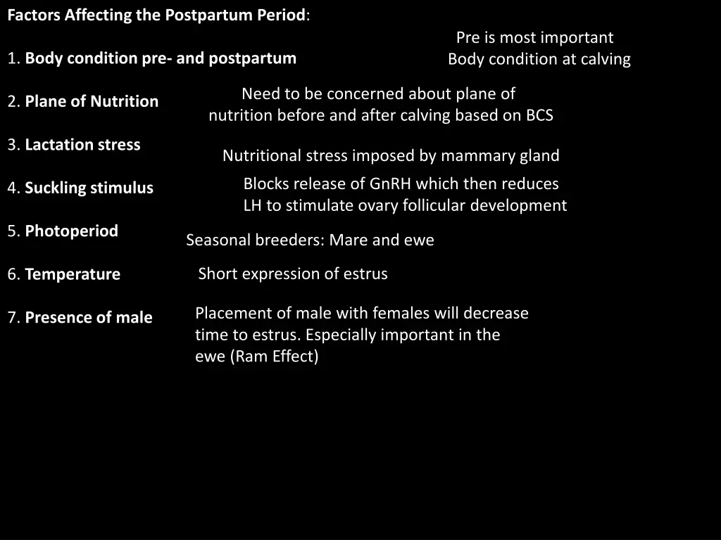 factors affecting the postpartum period