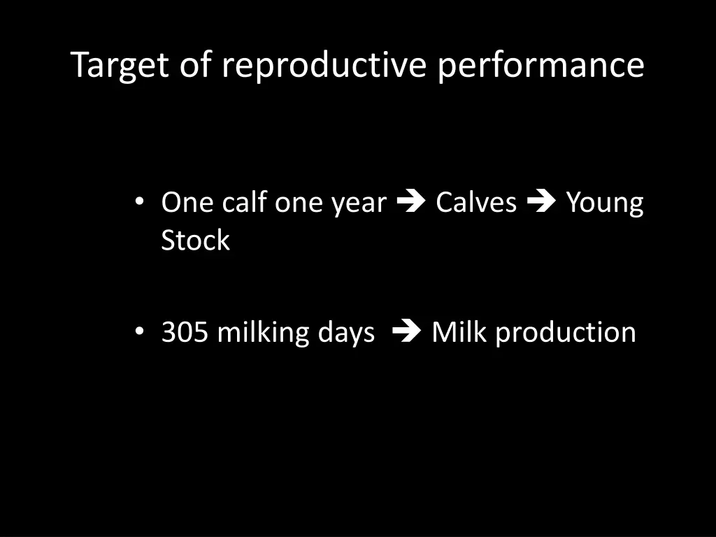 target of reproductive performance