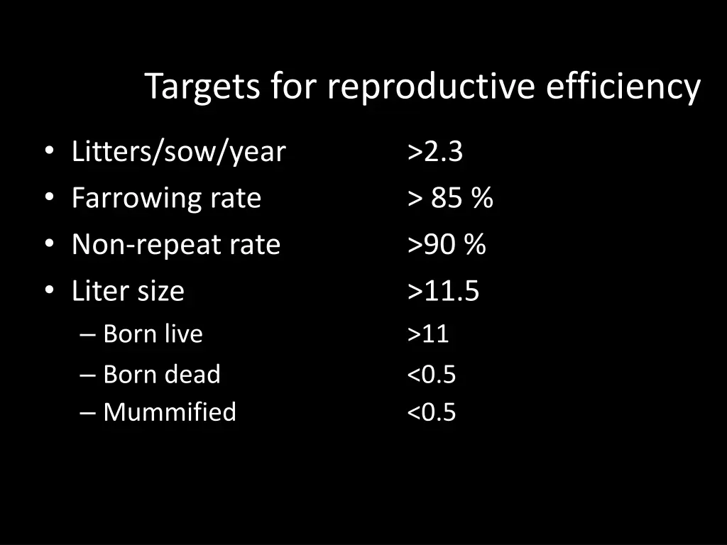 targets for reproductive efficiency