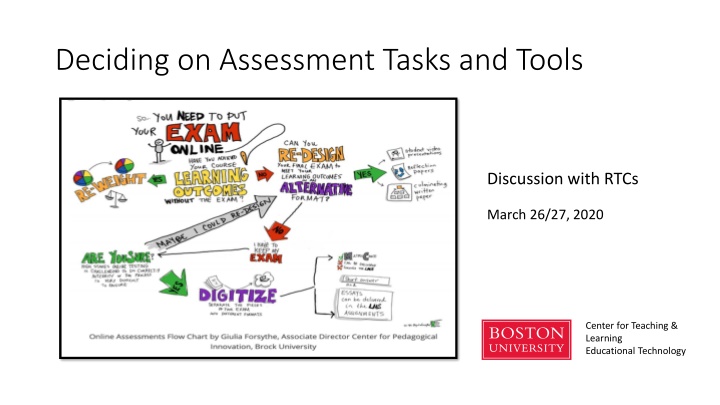 deciding on assessment tasks and tools