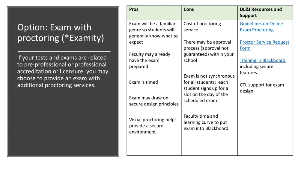 slide7