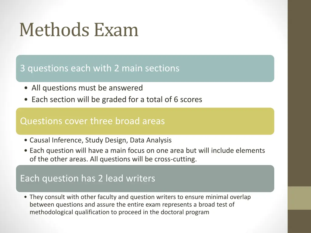 methods exam