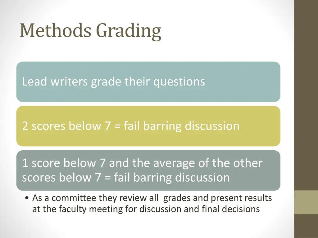 methods grading