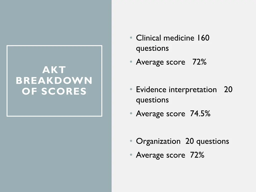 clinical medicine 160 questions average score 72