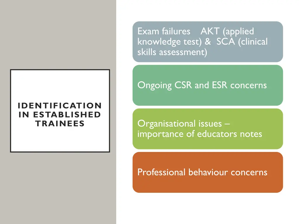 exam failures akt applied knowledge test