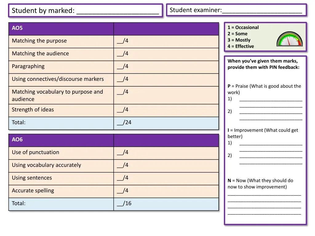 student examiner