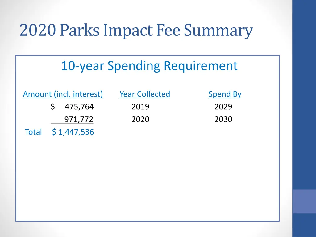 2020 parks impact fee summary