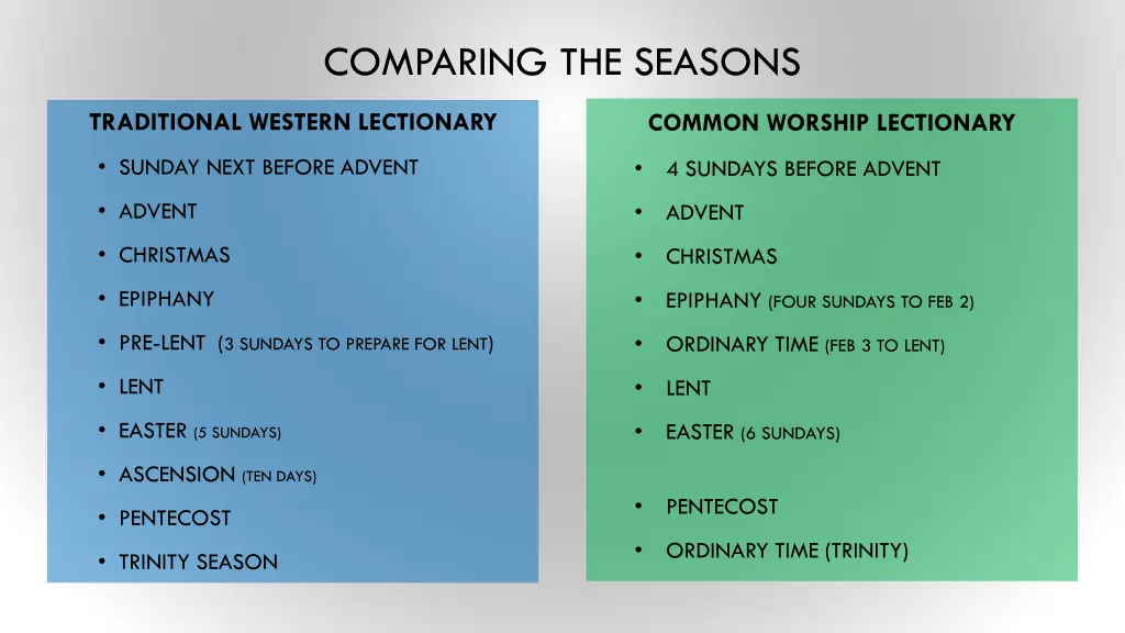 comparing the seasons