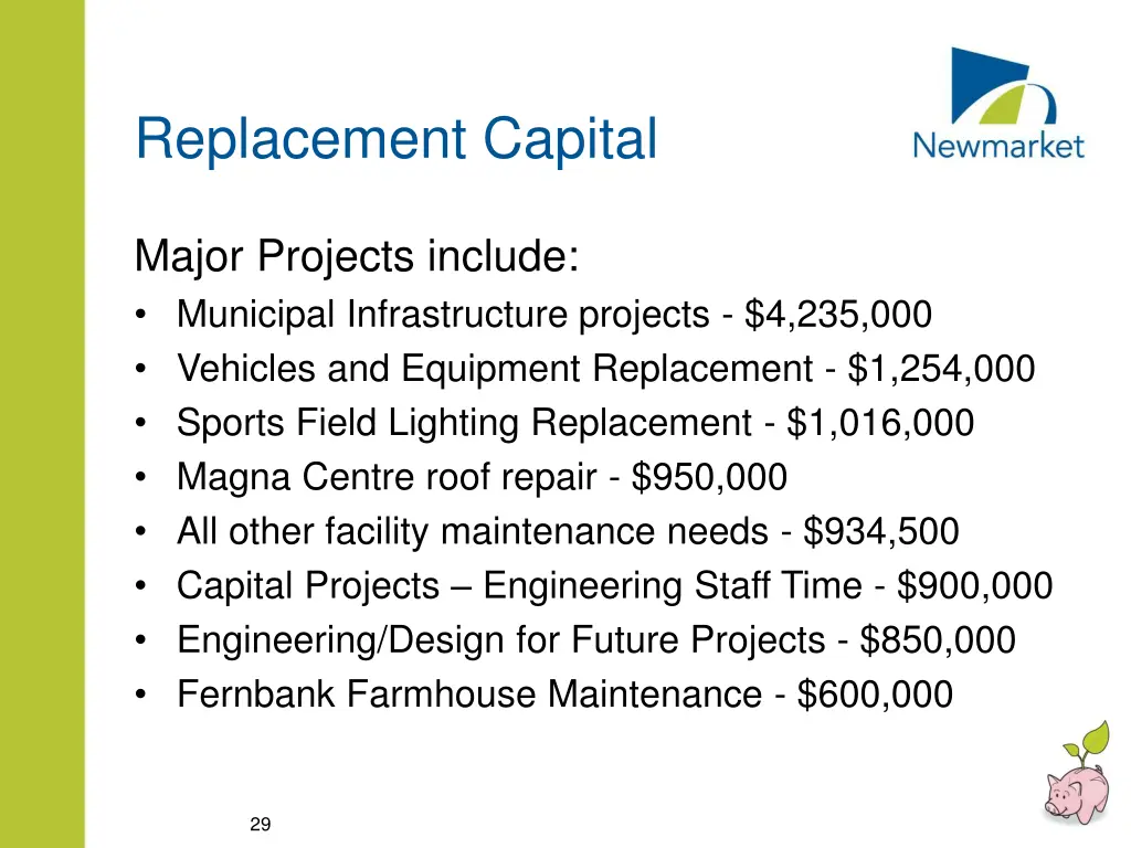 replacement capital 1