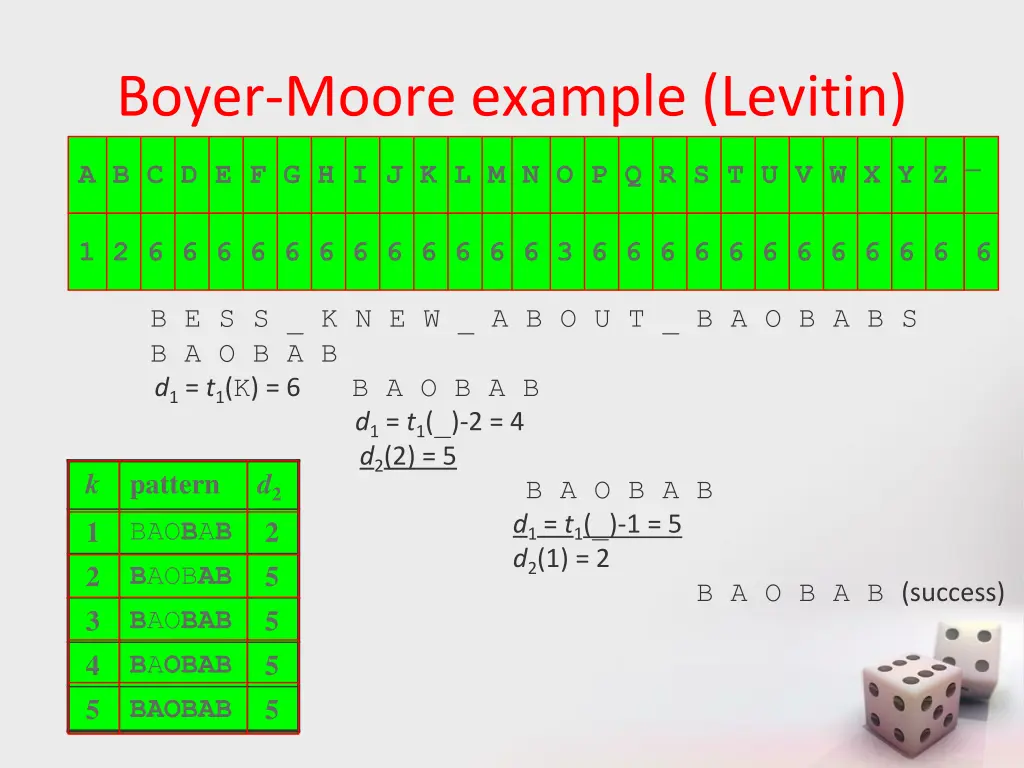 boyer moore example levitin