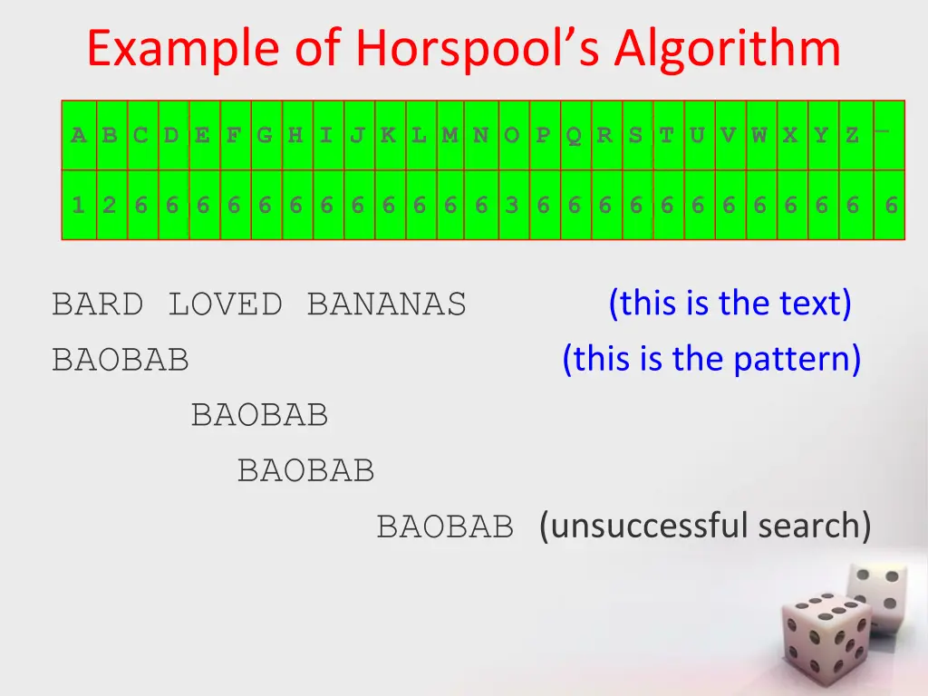 example of horspool s algorithm