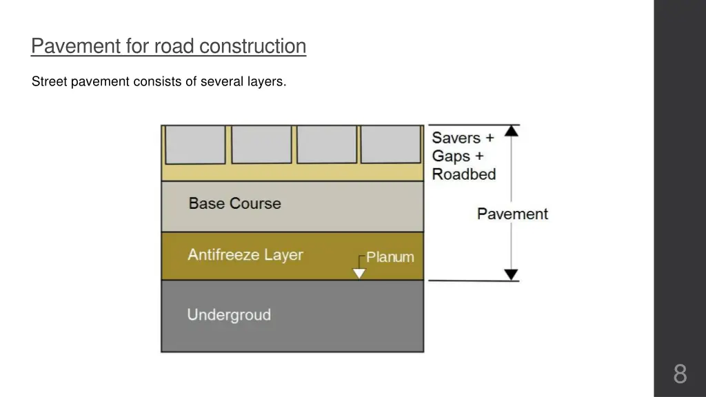 pavement for road construction 1