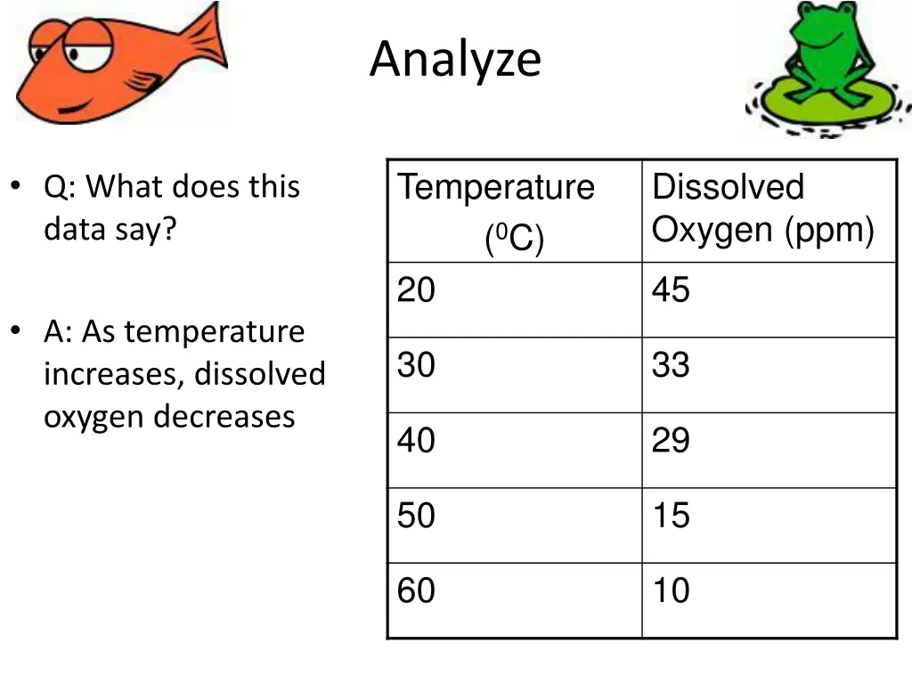 slide13