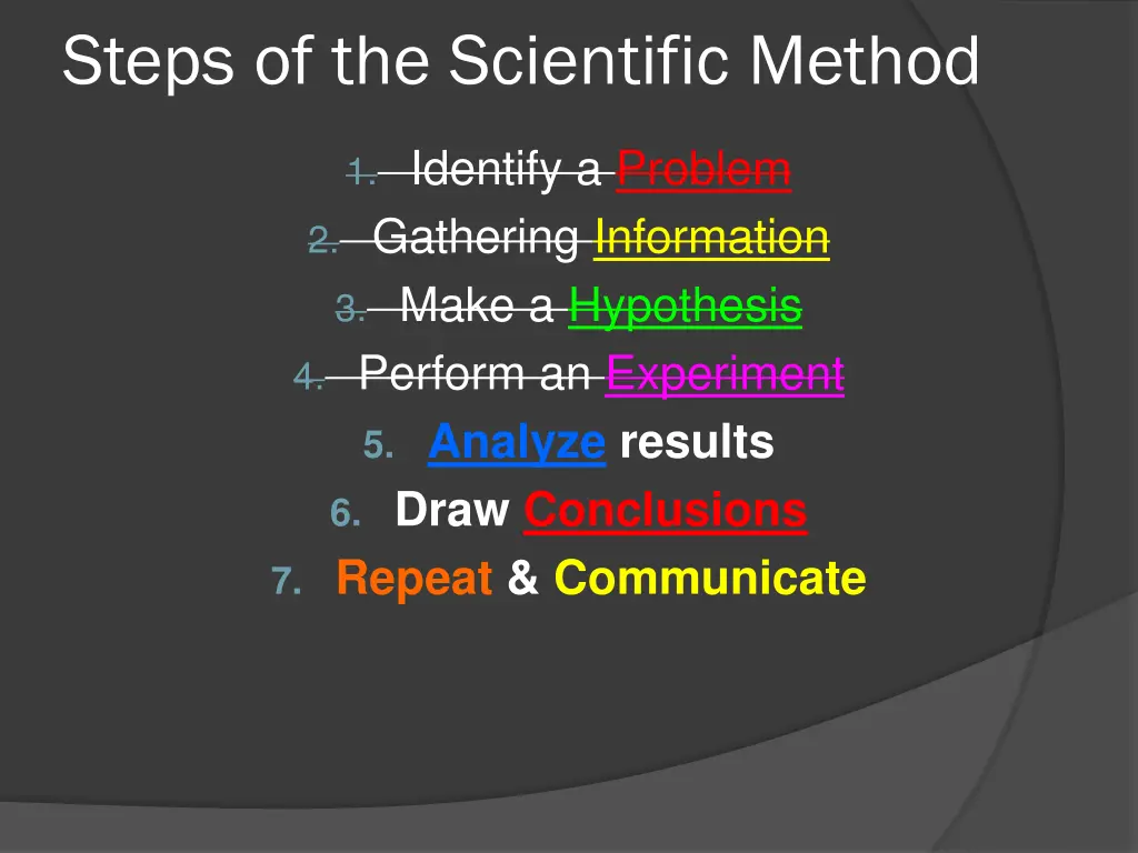 steps of the scientific method 1