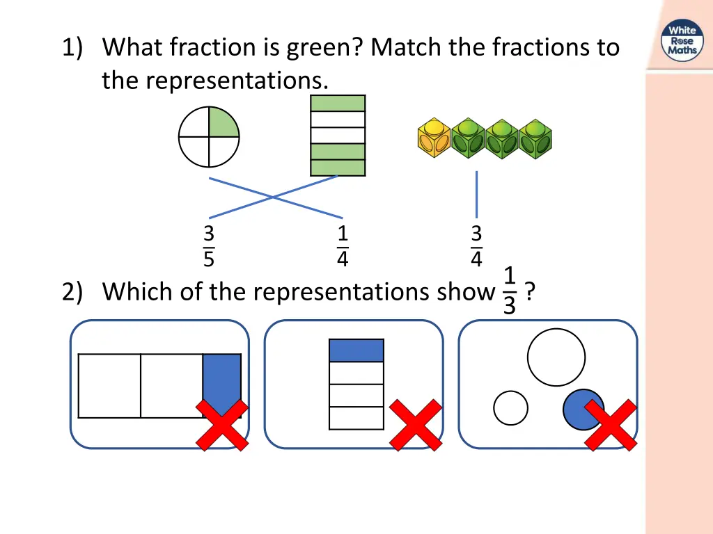 1 what fraction is green match the fractions 1