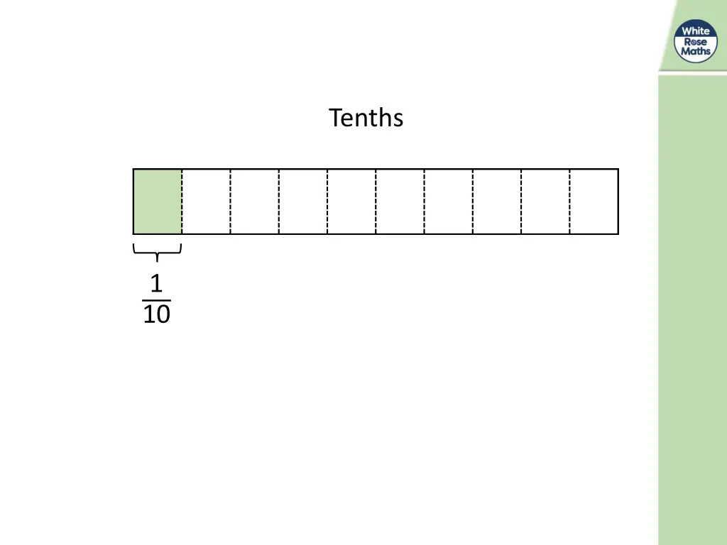 tenths