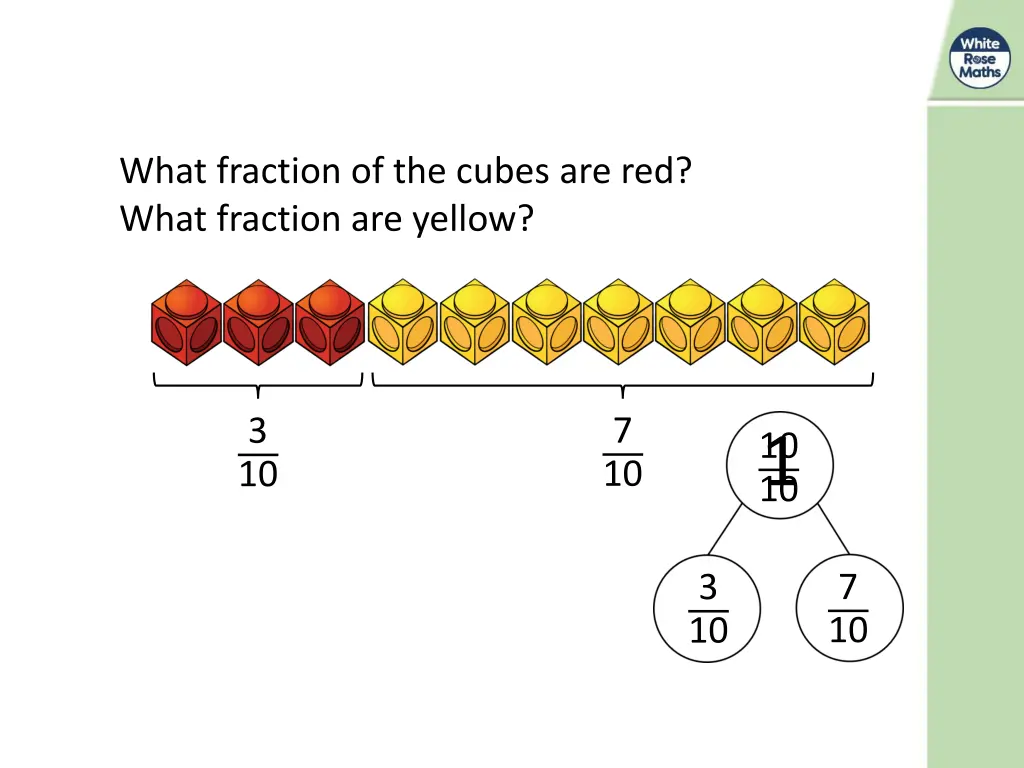 what fraction of the cubes are red what fraction