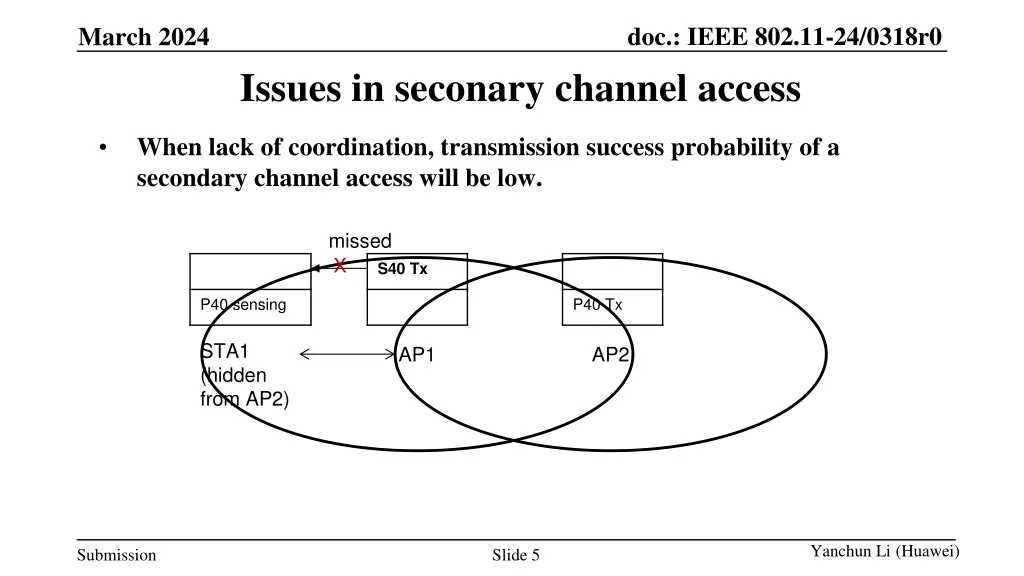 doc ieee 802 11 24 0318r0 4