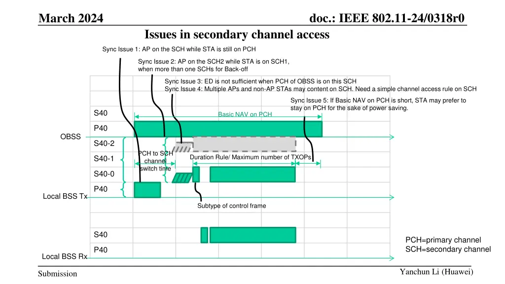 doc ieee 802 11 24 0318r0 5