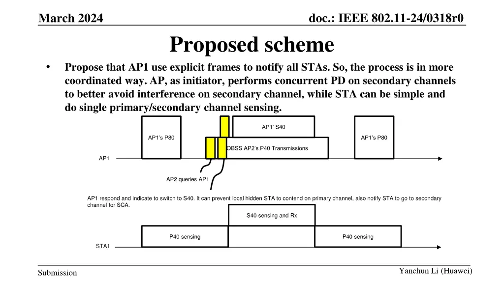 doc ieee 802 11 24 0318r0 6