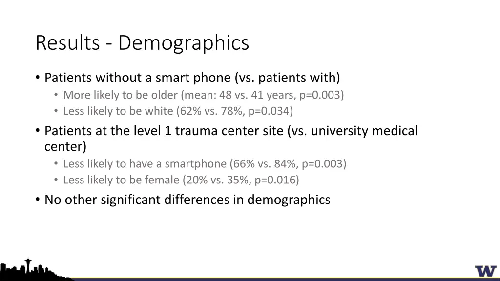 results demographics 1