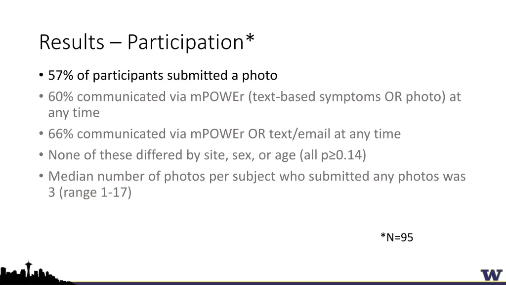 results participation