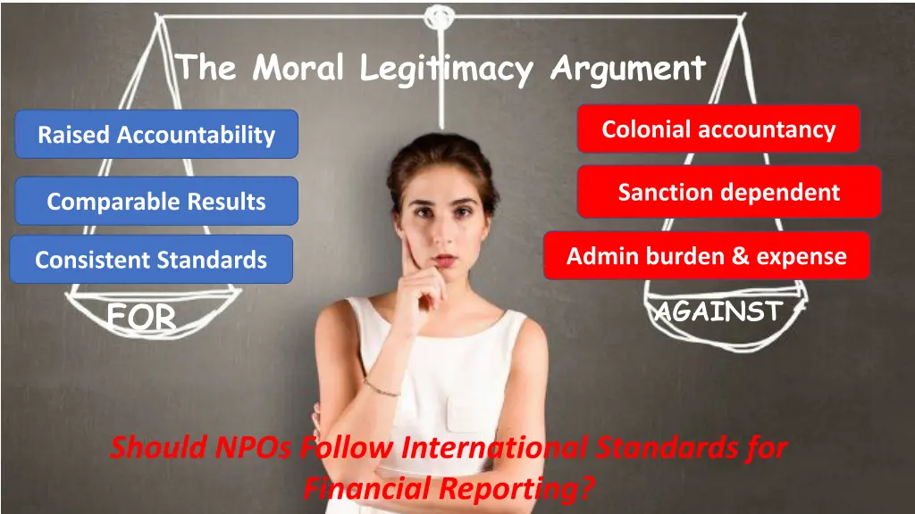 the moral legitimacy argument