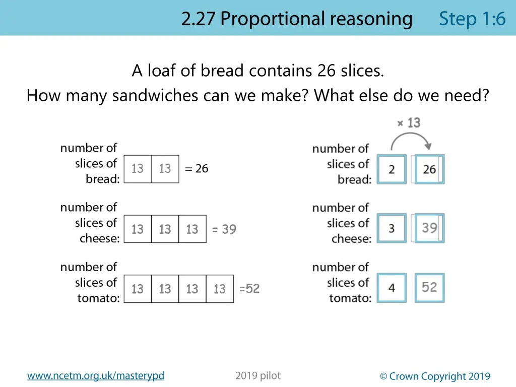 a loaf of bread contains 26 slices how many