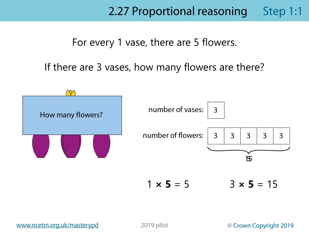 for every 1 vase there are 5 flowers