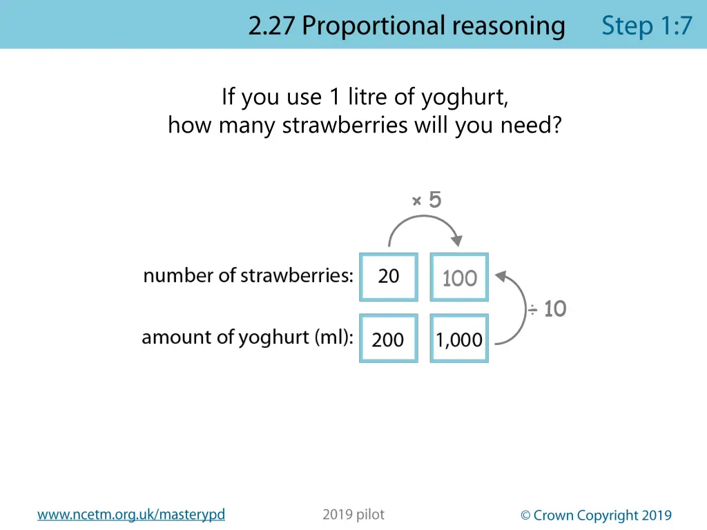 if you use 1 litre of yoghurt how many