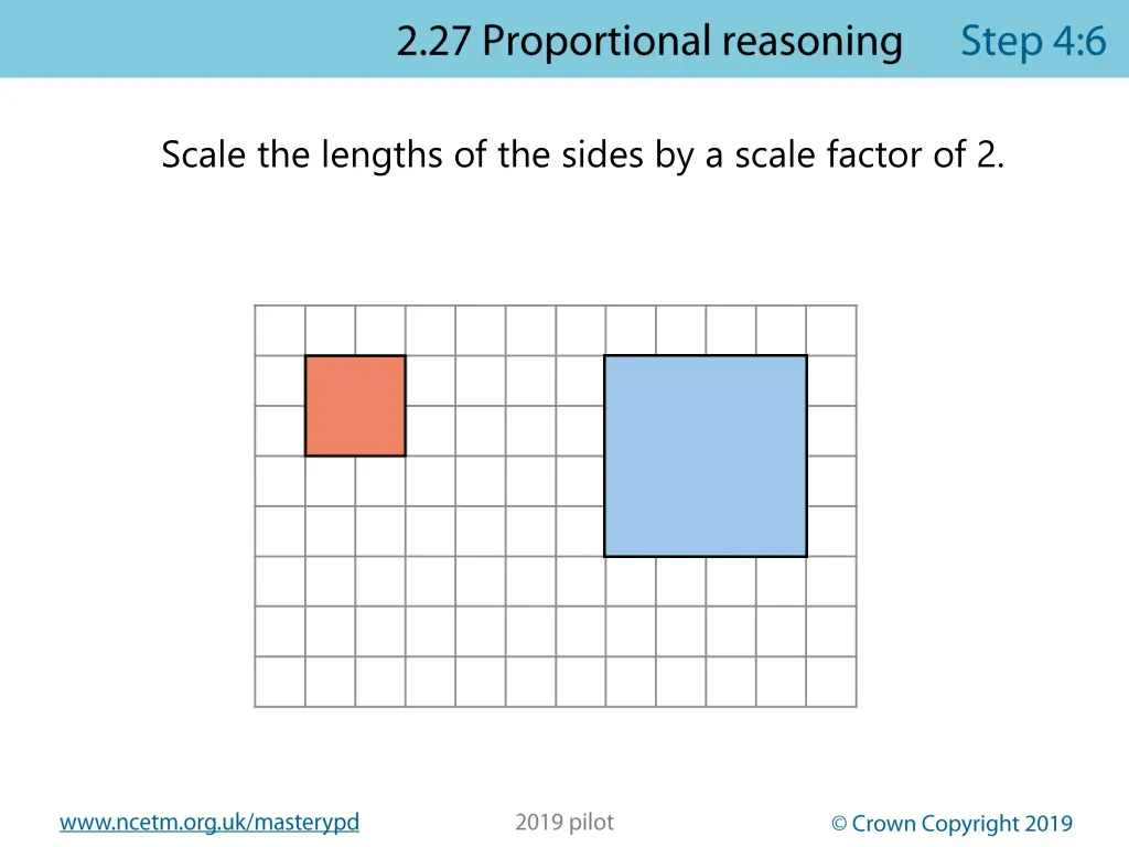 scale the lengths of the sides by a scale factor