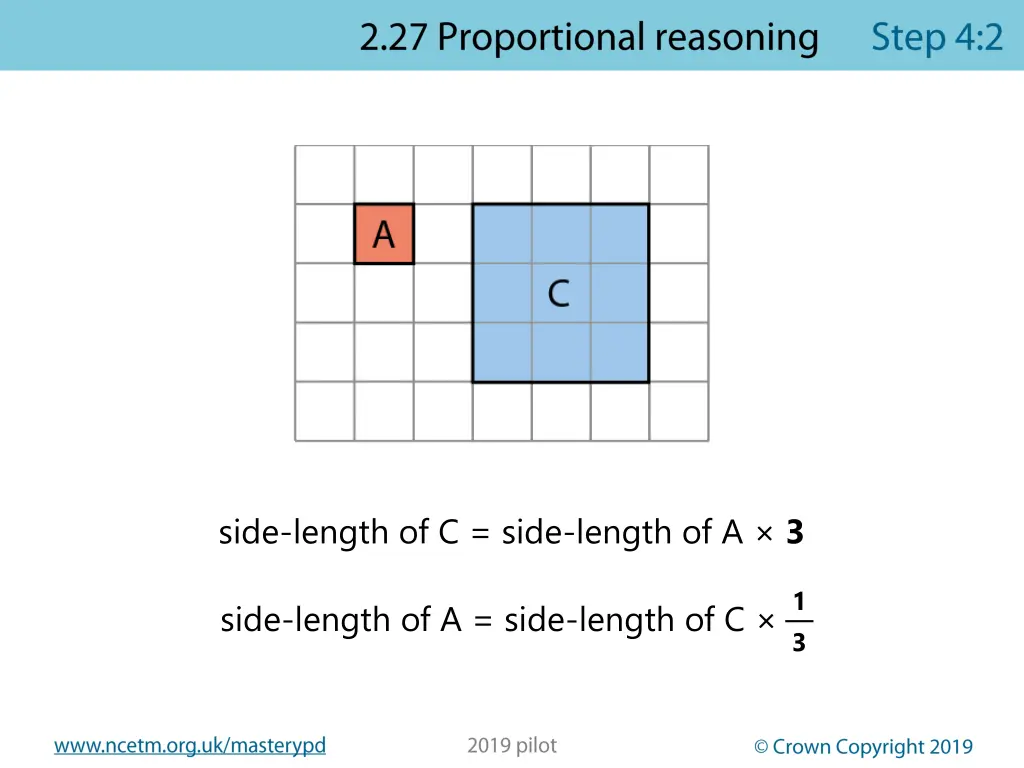 side length of c side length of a 3