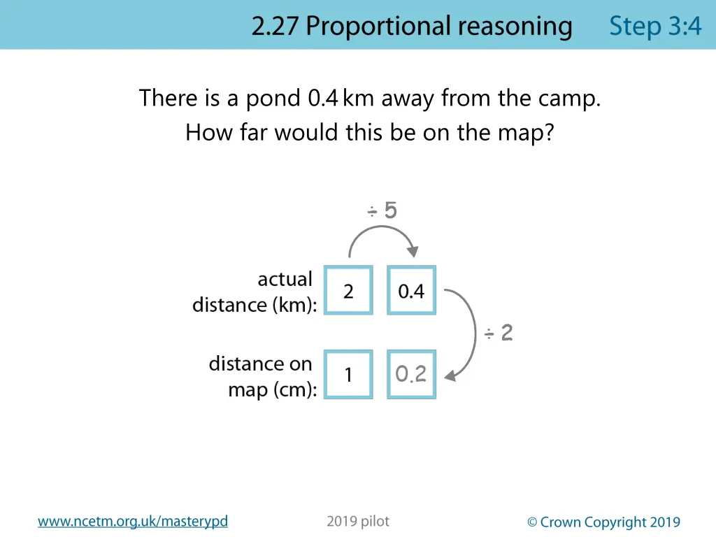 there is a pond 0 4 km away from the camp