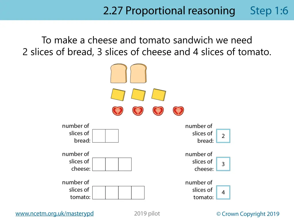 to make a cheese and tomato sandwich we need