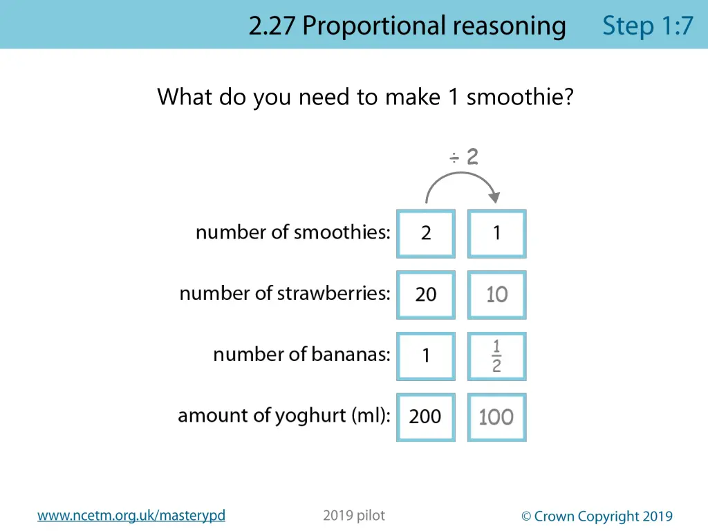 what do you need to make 1 smoothie