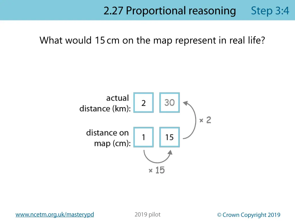 what would 15 cm on the map represent in real life