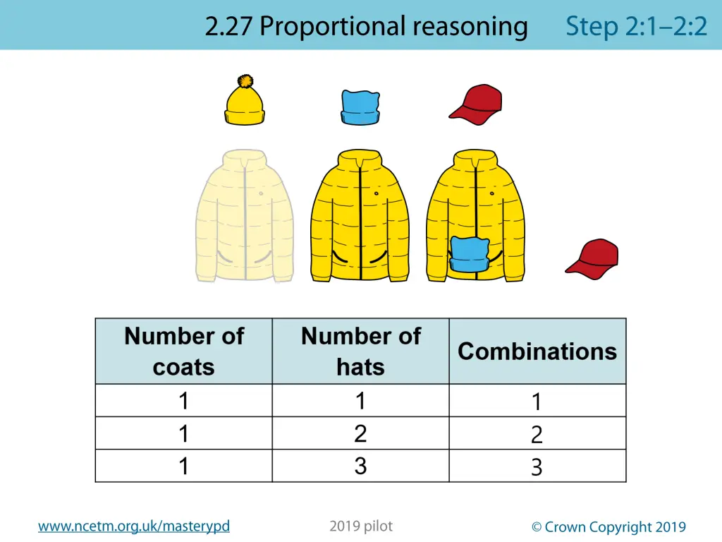 www ncetm org uk masterypd 2