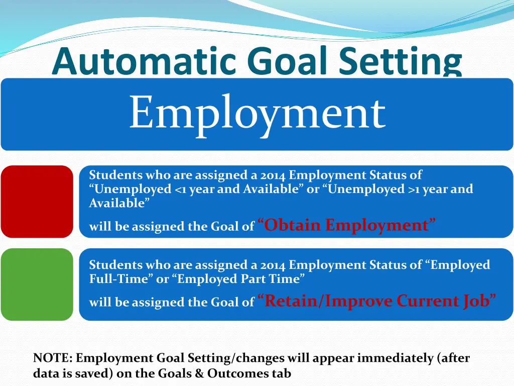 automatic goal setting employment