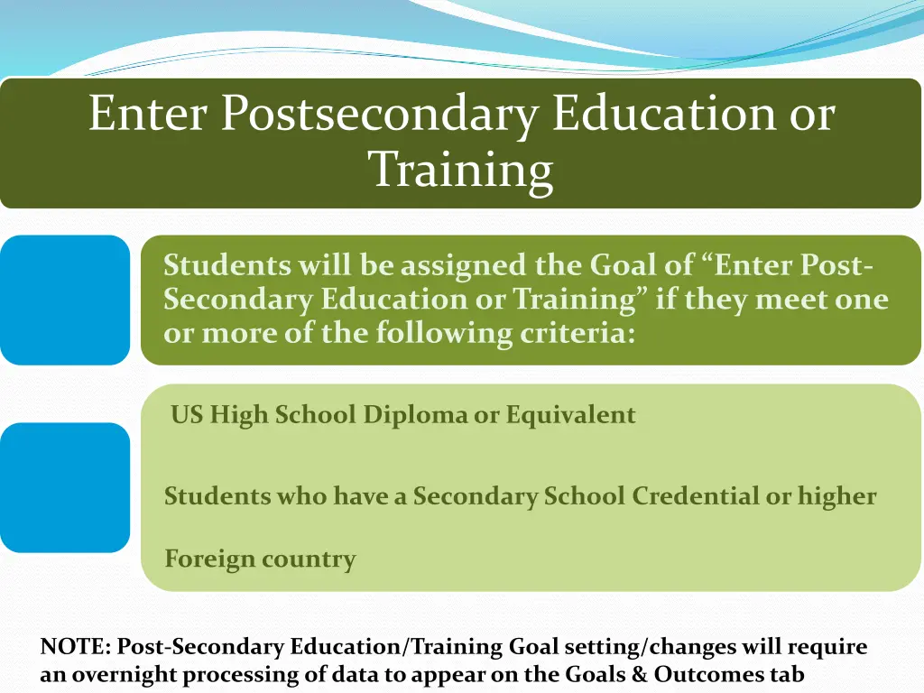 enter postsecondary education or training