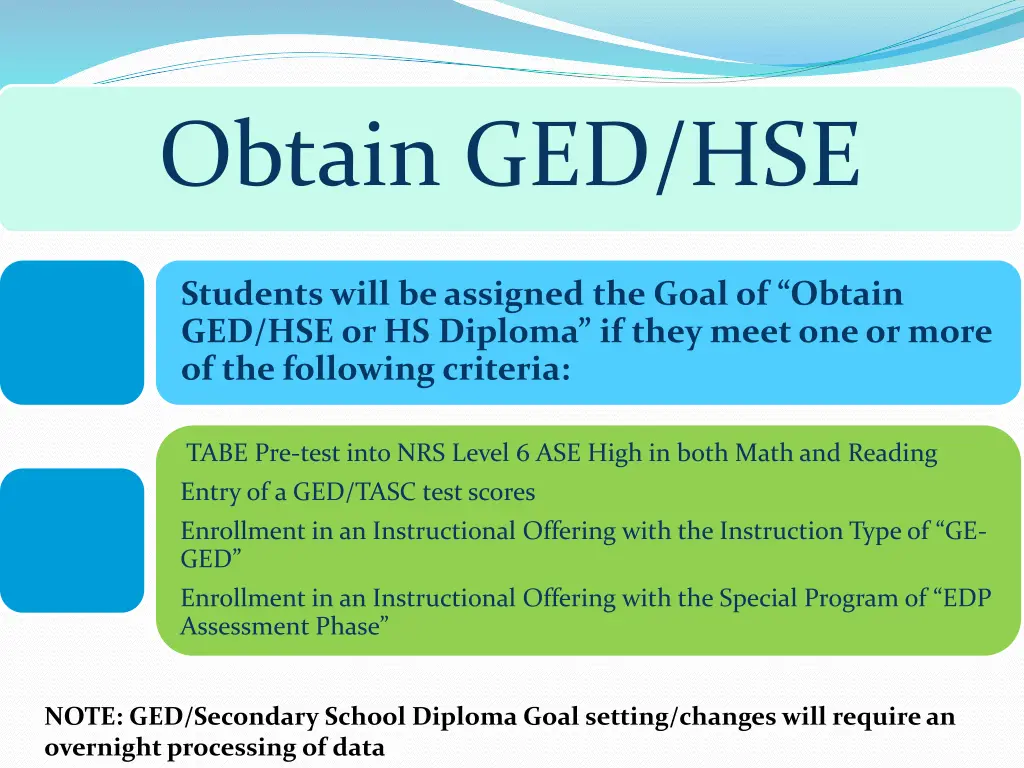 obtain ged hse