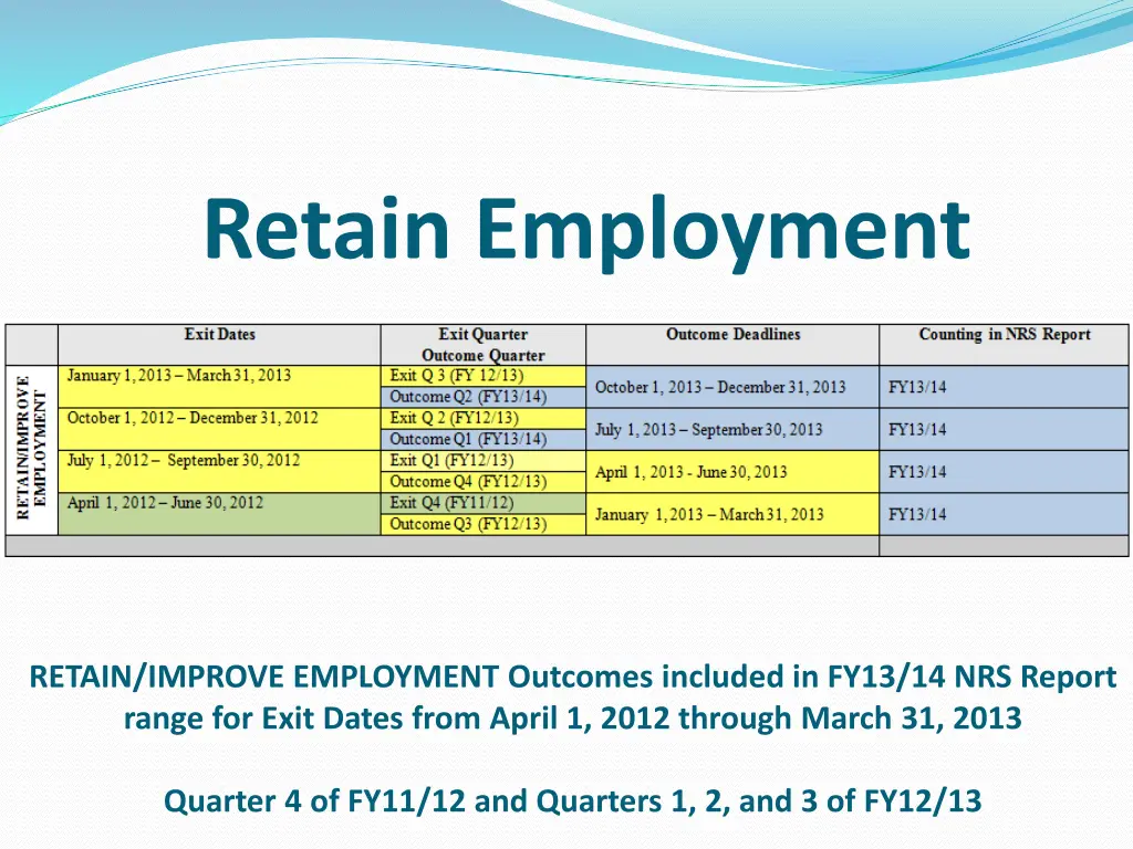 retain employment