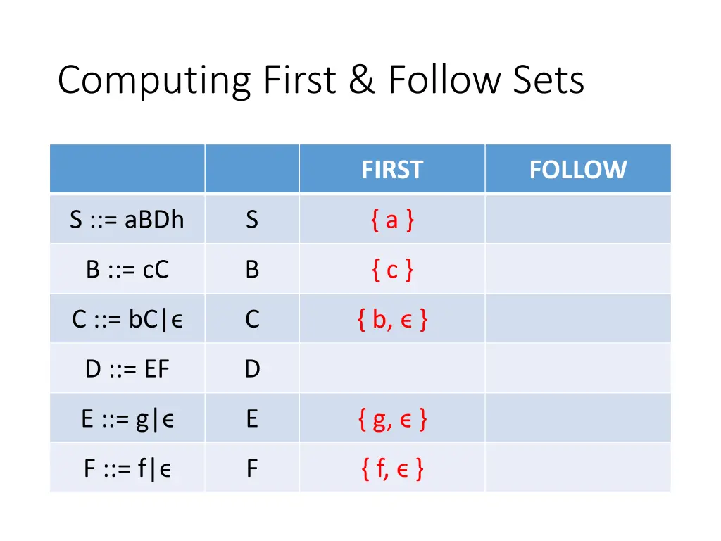 computing first follow sets 12